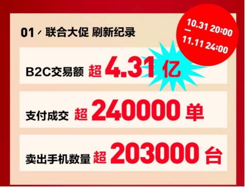 转转分期24小时借款费用详解，你需要知道的所有细节