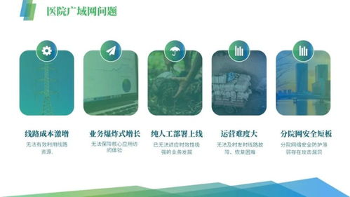 万州区郑州智慧管廊方案详解