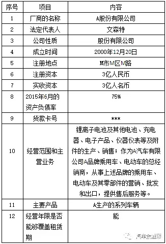 围绕商用车做什么赚钱，深度解析与实战案例