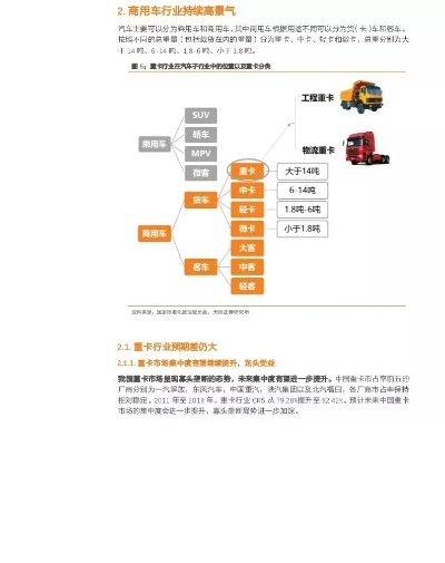 围绕商用车做什么赚钱，深度解析与实战案例