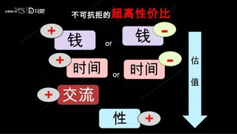 有钱了做什么行业赚钱最快？深度解析与案例分享