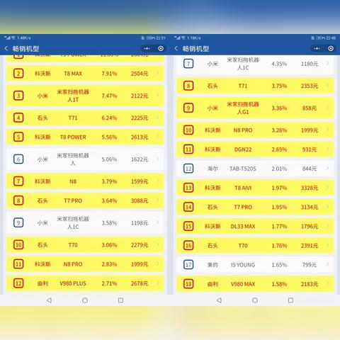 家庭家电清洗品牌信誉好
