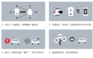 羊小咩便荔卡套，揭秘智能出入库的羊气法宝