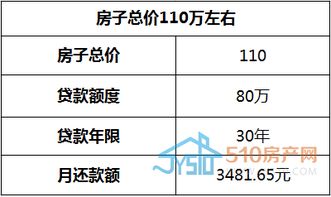张家港市公积金取现额度详解，从政策到实际操作案例