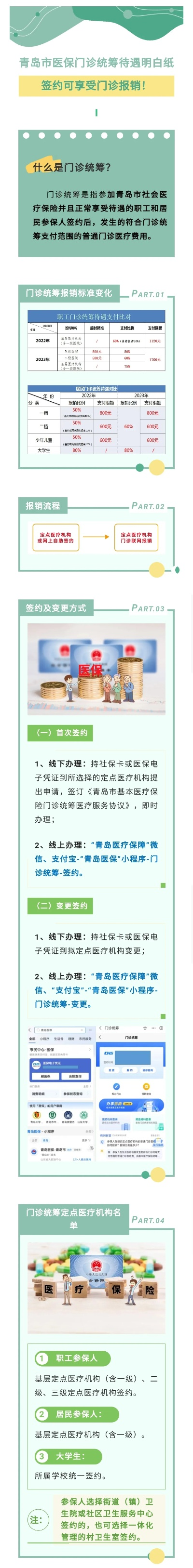 青岛医保卡取现指南，哪里可以刷医保卡取现？