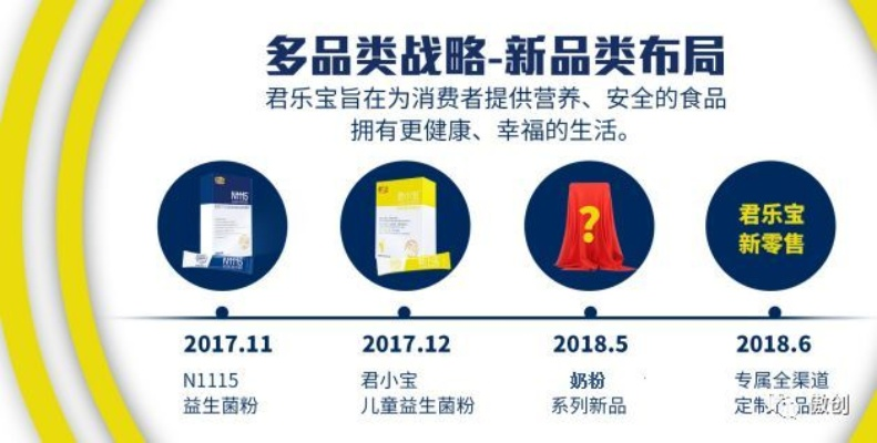 母婴品牌战略合作方案，共创市场新未来