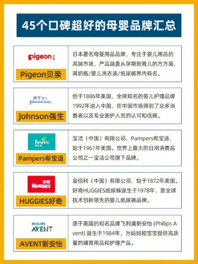 全球母婴知名品牌大盘点