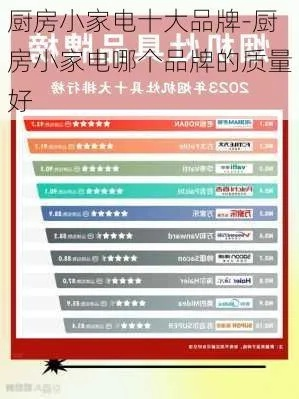 厨房家电十大品牌