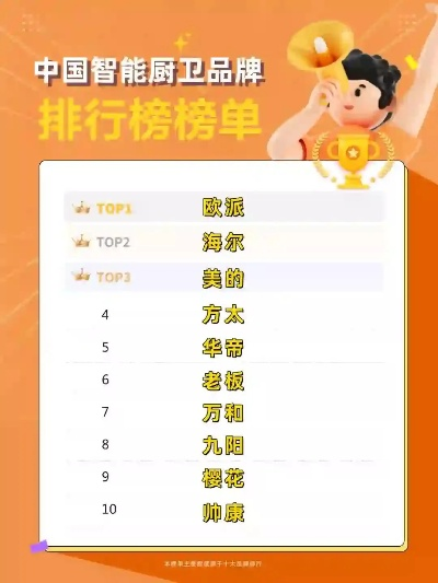 厨房家电十大品牌