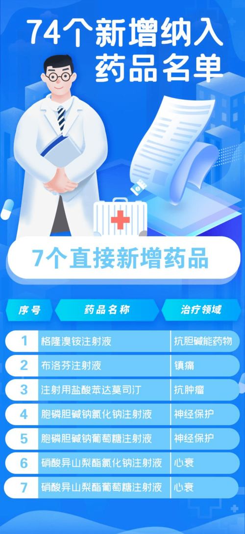含德医药品牌介绍