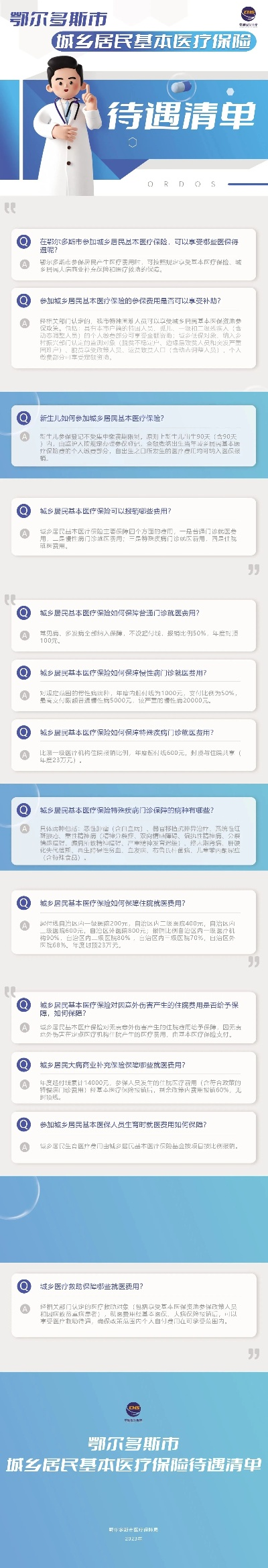 鄂尔多斯医保卡可以取现吗？详解医保政策与提现规定