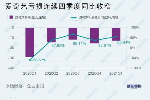 转转分期套出来10个点是多少钱，深度解析与案例阐述