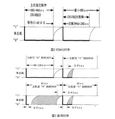 转转分期套出来10个点是多少钱，深度解析与案例阐述