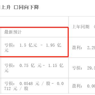 品牌母婴店清仓大促销—宝贝成长的黄金时刻，我们与您同行！