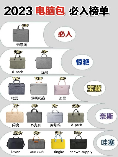 电脑工具包品牌全览