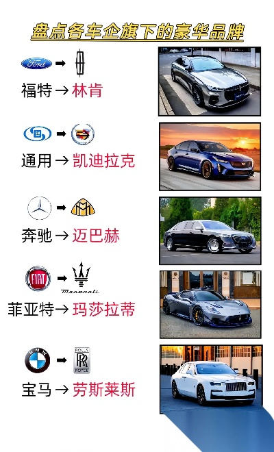 汽车品牌排名，从入门到高端的全面解析