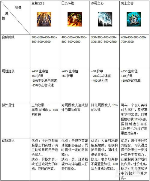 羊小咩便荔卡套出来出库返，揭秘物流行业的黑科技