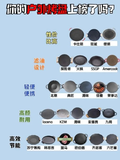户外烧烤炉品牌大比拼