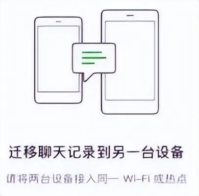 手机微信飞信聊天记录导出攻略，轻松备份你的珍贵回忆