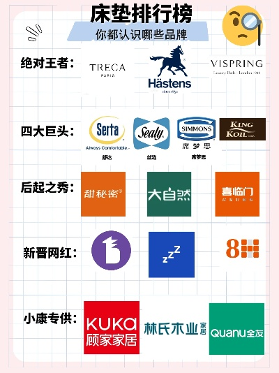 家居小件品牌大盘点