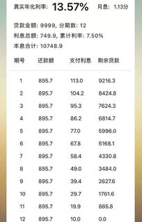 分期付款的钱，能直接提现吗？揭秘分期乐的提现秘密！