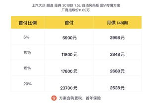 分期付款的钱，能直接提现吗？揭秘分期乐的提现秘密！