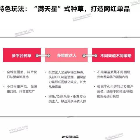 探索多样化的小家电世界，其它生活小家电品牌