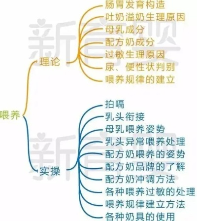 繁昌母婴月嫂品牌大盘点