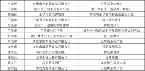 母婴用品品牌名字三开头的探索之旅