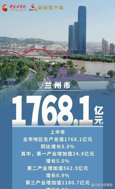 兰州头条，揭秘当地赚钱热门行业与商机