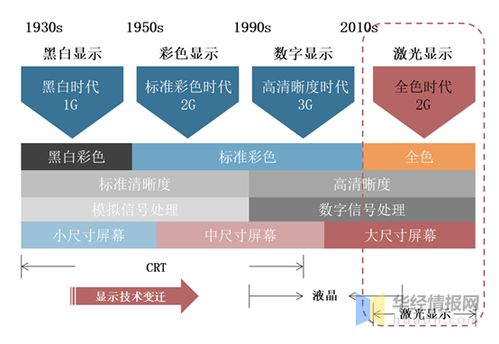 简易电脑桌品牌精选与市场分析