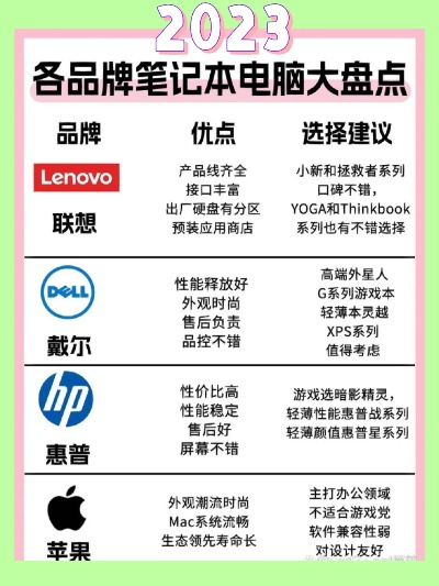 探索电脑世界的顶级品牌—最佳台式电脑推荐