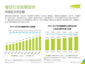 网站搭建做什么最赚钱？揭秘热门盈利模式和成功案例