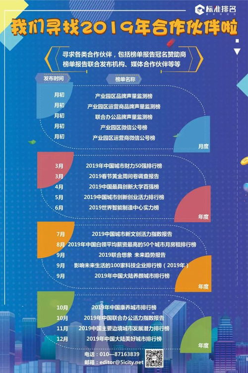 网站搭建做什么最赚钱？揭秘热门盈利模式和成功案例