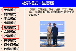 网站搭建做什么最赚钱？揭秘热门盈利模式和成功案例