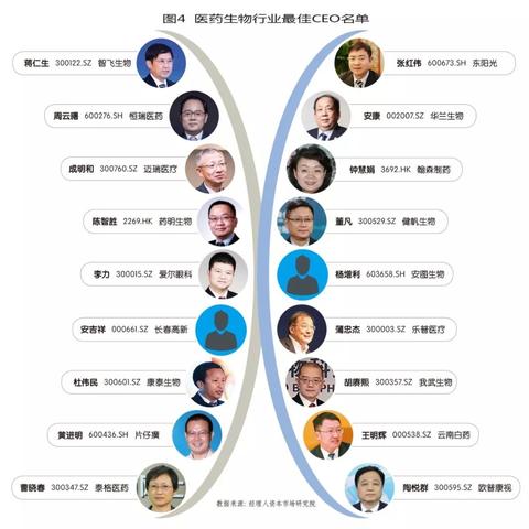 医药品牌策划方案报价指南