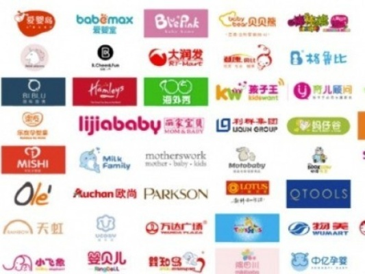 打造母婴品牌，命名的艺术与实践