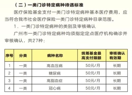 羊小咩便荔卡套出来比例，揭秘宠物保险的小秘密