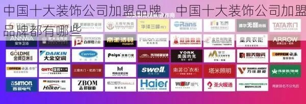 揭秘品牌装修公司排名加盟的五大关键因素