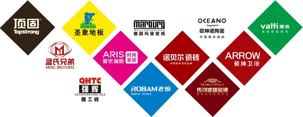 揭秘品牌装修公司排名加盟的五大关键因素