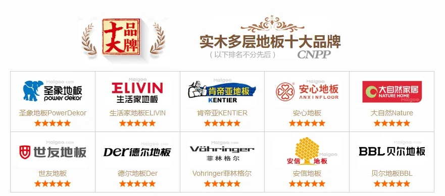 家居地板品牌精选指南