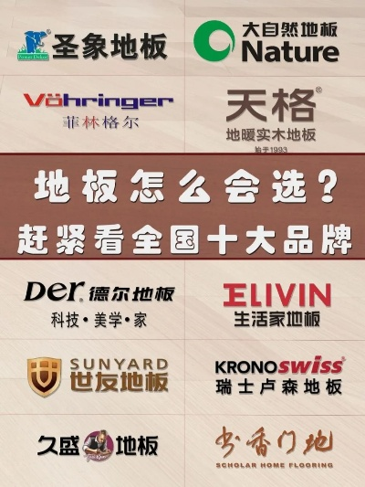 家居地板品牌精选指南
