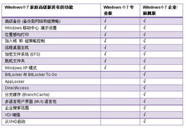 品牌电脑系统下载指南