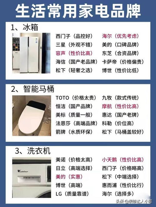 装修强电线品牌选择指南