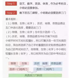 羊小咩的便荔卡套现被冻结，怎么办？紧急应对指南！
