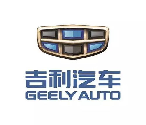 各大汽车品牌的祝福语