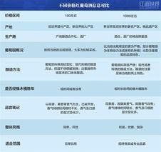 帮别人提现分期乐，费用明细大揭秘！