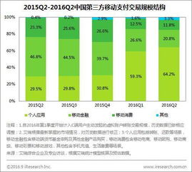 帮别人提现分期乐，费用明细大揭秘！