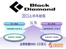 户外品牌ag的全方位解析