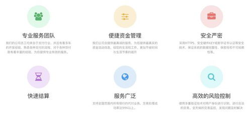付呗花呗提现攻略，轻松操作，快速到账！